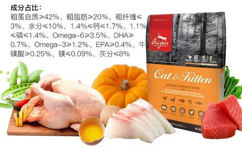 吃瓜新闻猫粮淀粉,吃瓜新闻背后的真相